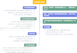 中元节节日科普