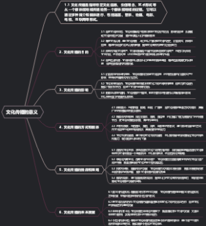 文化传播的意义