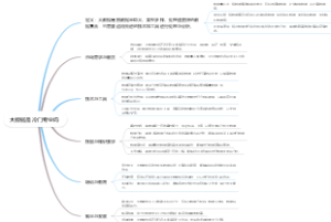 大数据是冷门专业吗