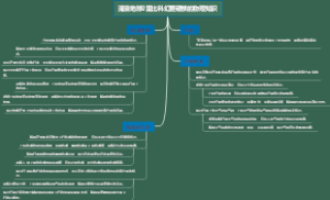 流浪地球2里比科幻更硬核的物理知识