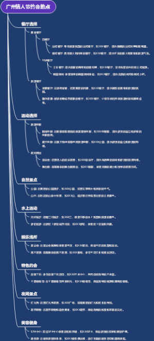 广州情人节约会地点