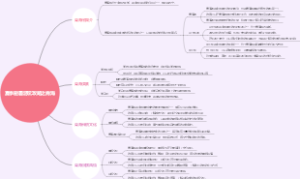 夏季避暑游玩攻略之青海