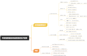 年夜饭菜谱吉祥如意百财饺子竖屏