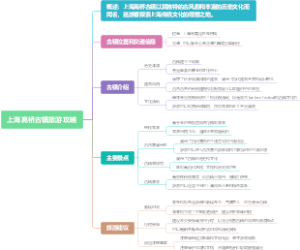 上海高桥古镇旅游攻略