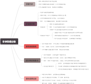 冬季保暖必备