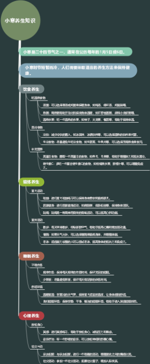 小寒养生知识