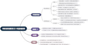 年夜饭菜谱蒸蒸日上鸡蛋卷竖屏