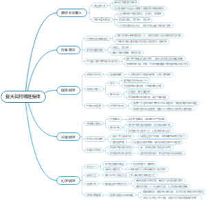 夏天如何调理身体