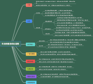 科技传播杂志社官网
