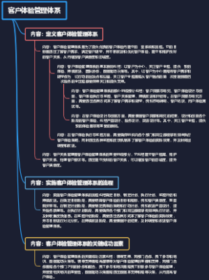 客户体验管理体系