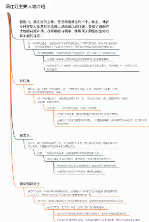 满江红主要人物介绍