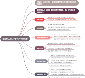 企业职工2023春节乒乓球大赛