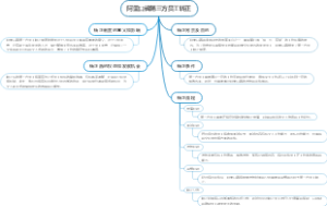 阿里口碑第三方员工转正