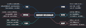 流浪地球2角色经典台词