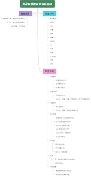 年夜饭菜谱蓑衣黄瓜竖屏