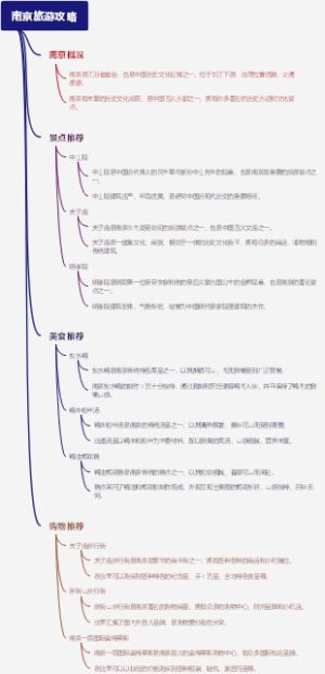 南京旅游攻略