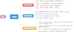 无跟袜