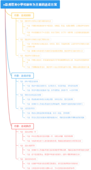 x县师范附小学校新年为主题的活动方案
