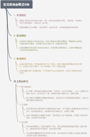 常见的商业模式6种