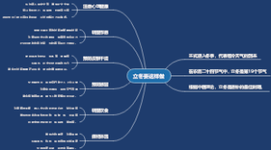 立冬要这样做
