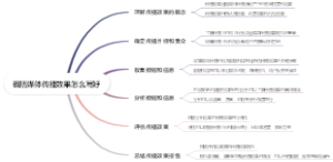 概括媒体传播效果怎么写好