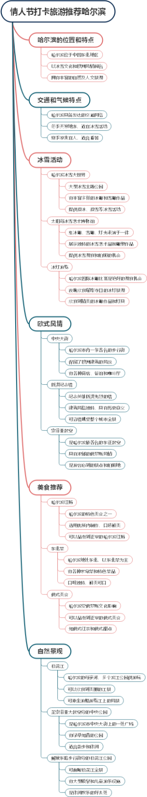 情人节打卡旅游推荐哈尔滨