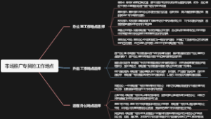 市场推广专员的工作地点