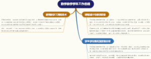 数学教学学科工作总结