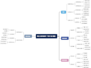 历史教学教研工作计划模板