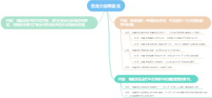 恐龙介绍奇翼龙