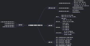 苏教版数学教学任务计划