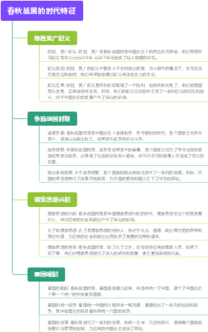 春秋战国的时代特征