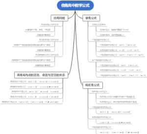 倍角高中数学公式