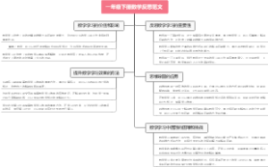 一年级下册数学反思范文