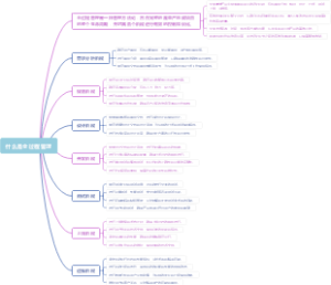 什么是全过程管理