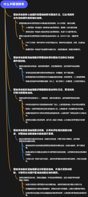 什么叫管理体系