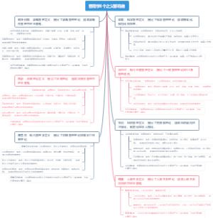 管理学8个之父都有谁