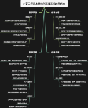小学二年级上册数学三疑三探教案例文