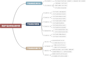 简述产品分析的主要内容