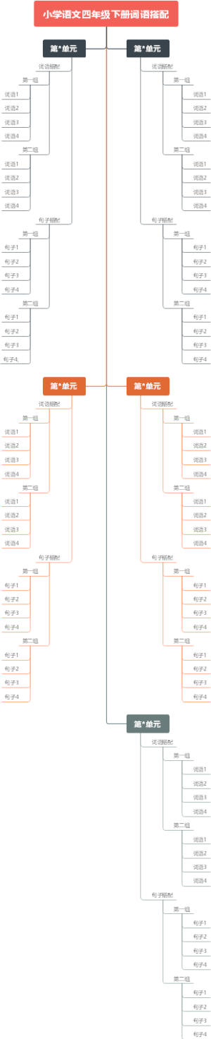 小学语文四年级下册词语搭配
