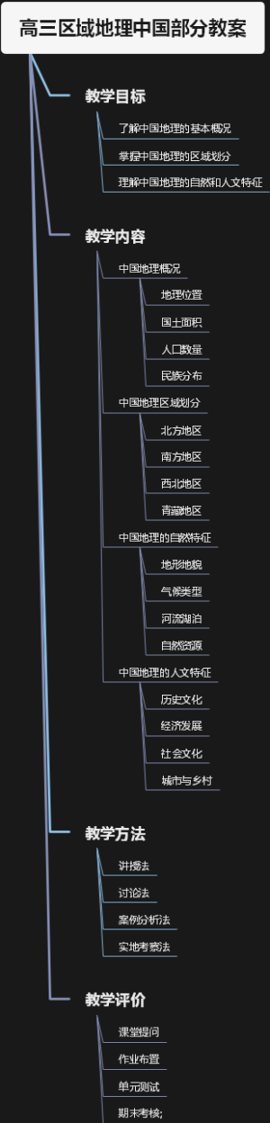 高三区域地理中国部分教案