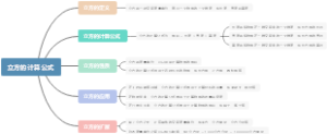立方的计算公式