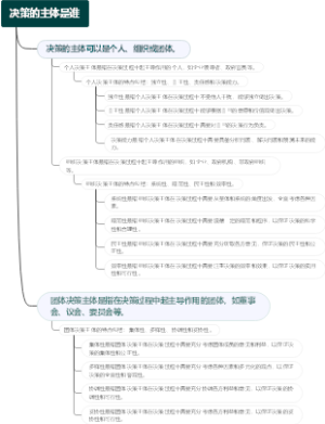 决策的主体是谁