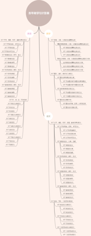 四年级学习计划表