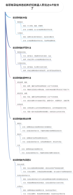 翡翠有裂缝戴着能养好吗普通人看完这6点就懂了