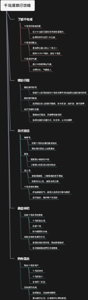 千岛湖旅行攻略