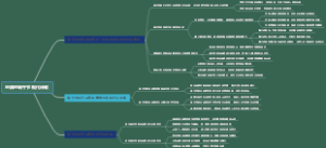 经典的端午节现代诗歌