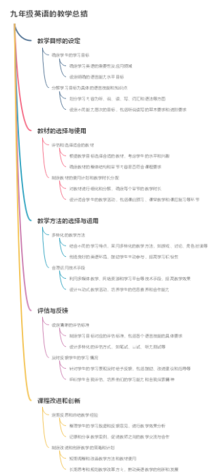 九年级英语的教学总结
