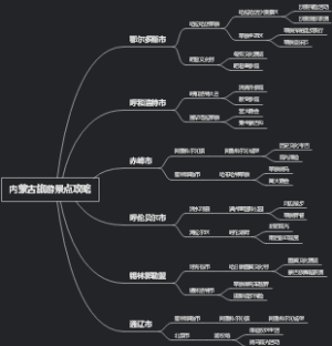 内蒙古旅游景点攻略