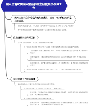 航天员首次实现太空会师自主研发系统保障工作